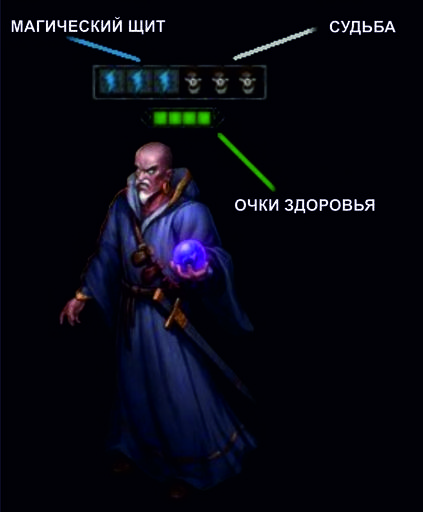 Обо всем - Dark Quest II (Продолжение прохождения (часть 3): проверки и обозначения, миссия 5, новый член команды, миссия 6) Обо всем - Dark Quest II (Продолжение прохождения (часть 3): проверки и обозначения, миссия 5, новый член команды, миссия 6)